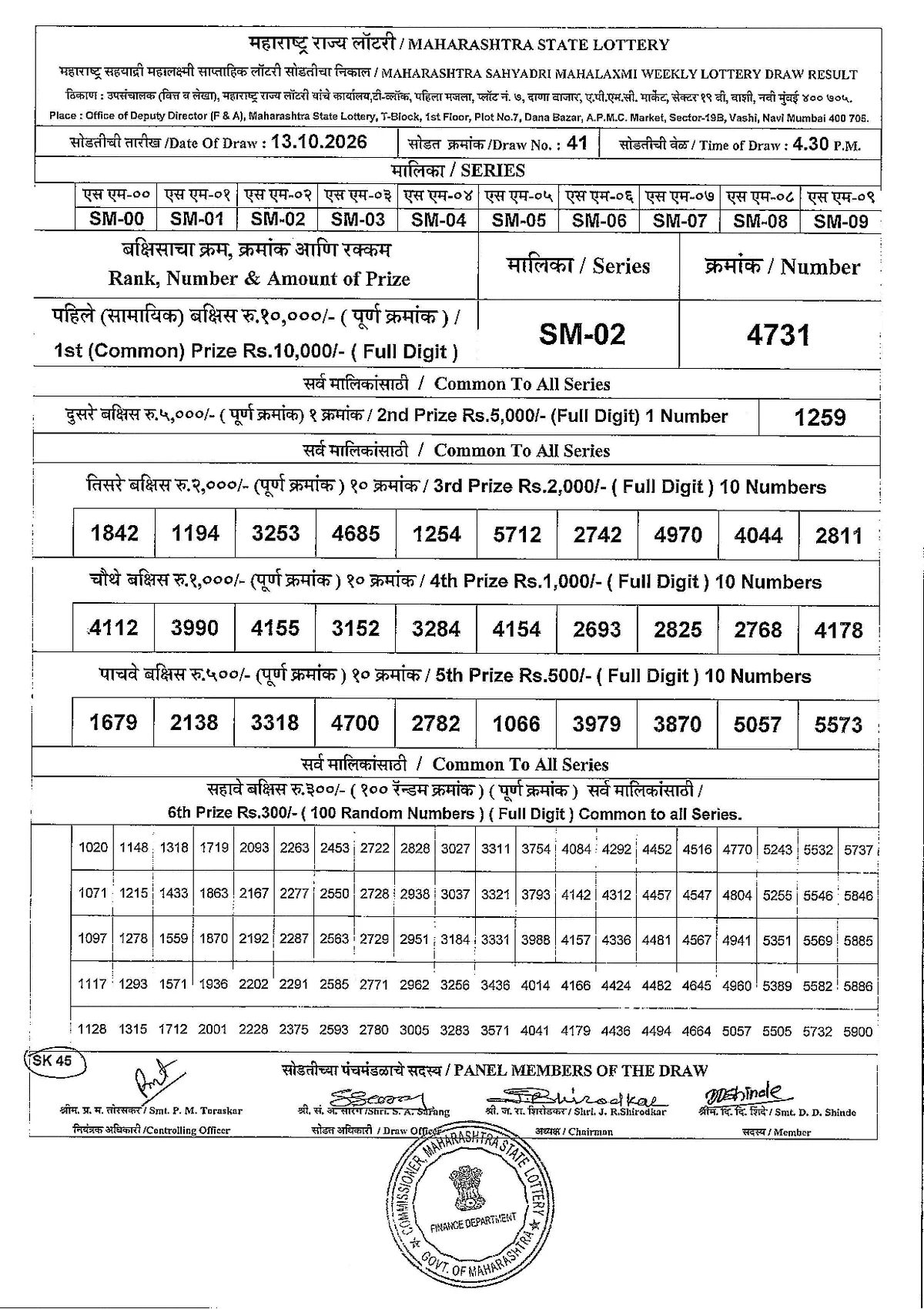 Maharashtra Lottery 4:30 PM result 13 October 2026