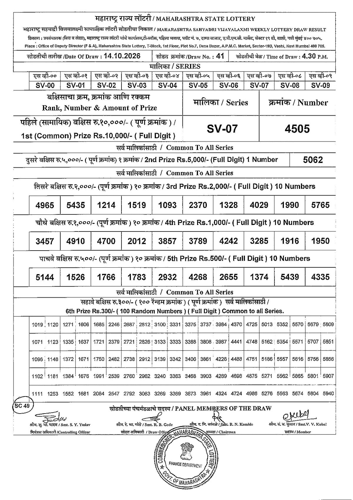 Maharashtra Lottery 4:30 PM result 14 October 2026