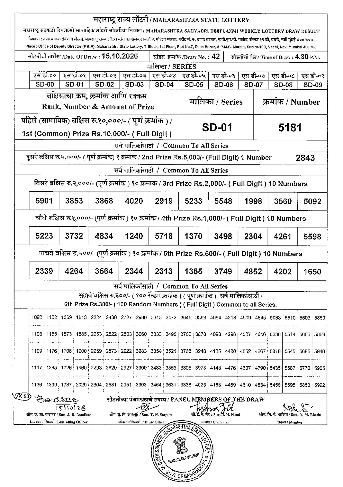 Maharashtra Lottery 4:30 PM result 15 October 2026