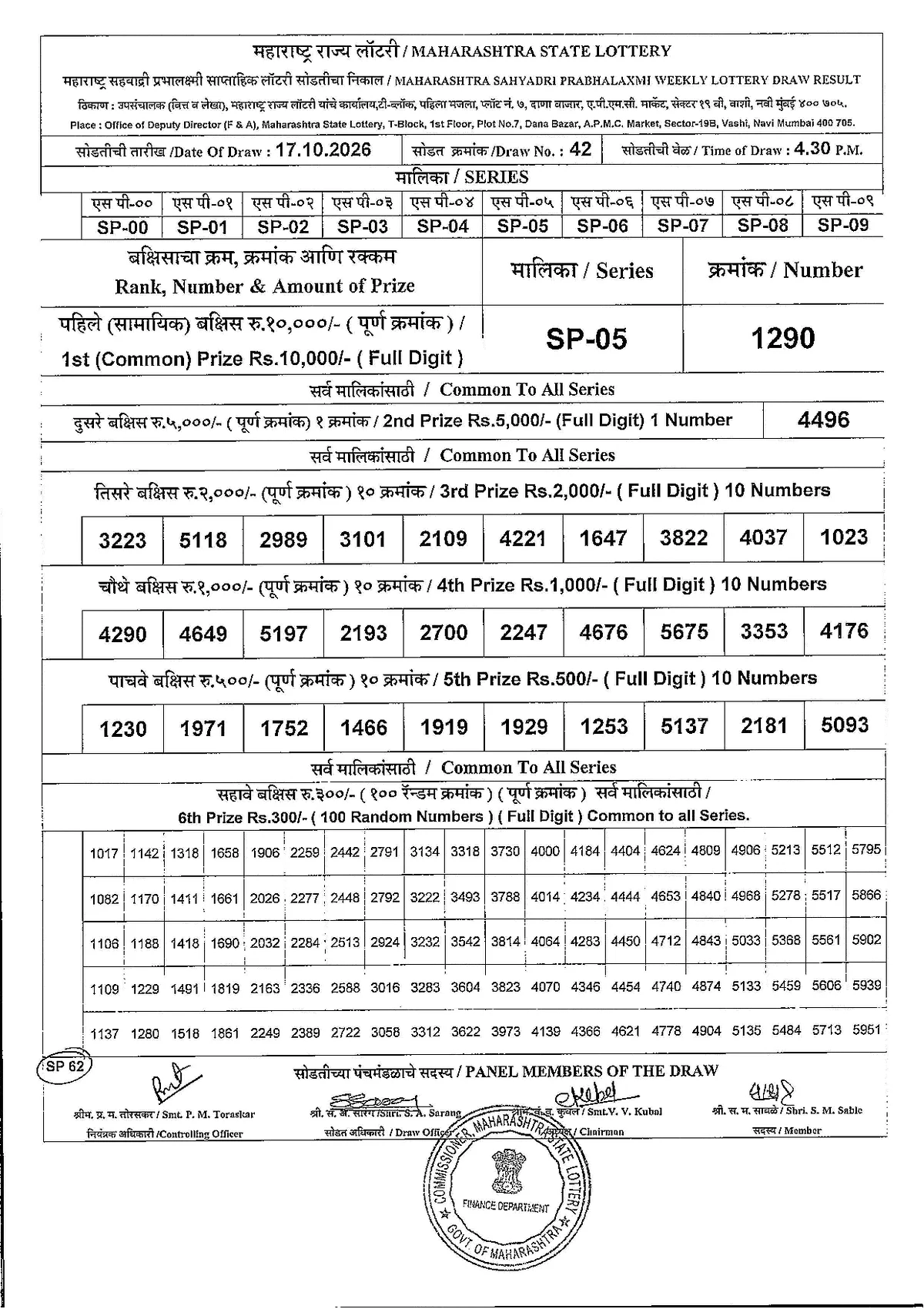 Maharashtra Lottery 4:30 PM result 17 October 2026