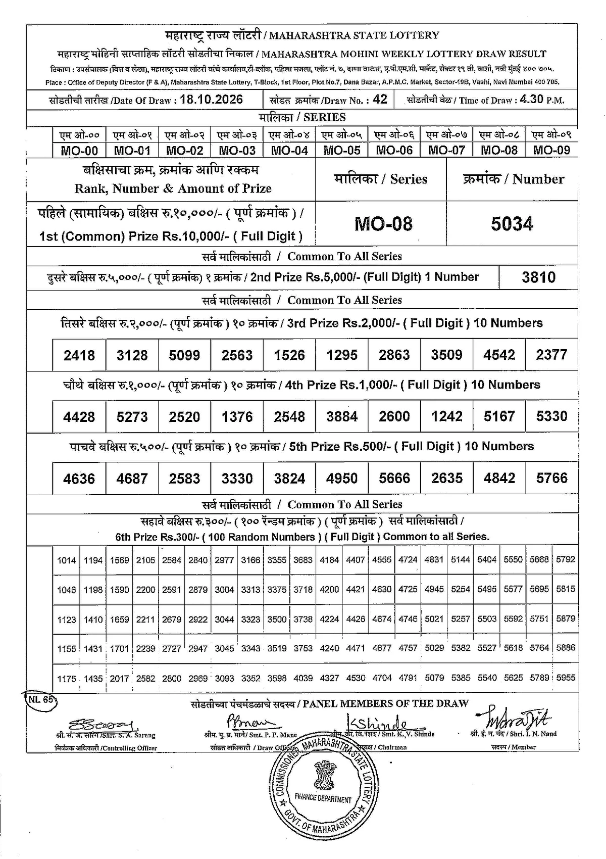 Maharashtra Lottery 4:30 PM result 18 October 2026