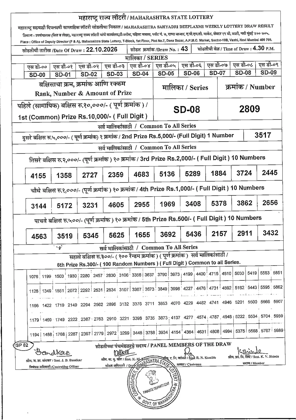 Maharashtra Lottery 4:30 PM result 22 October 2026