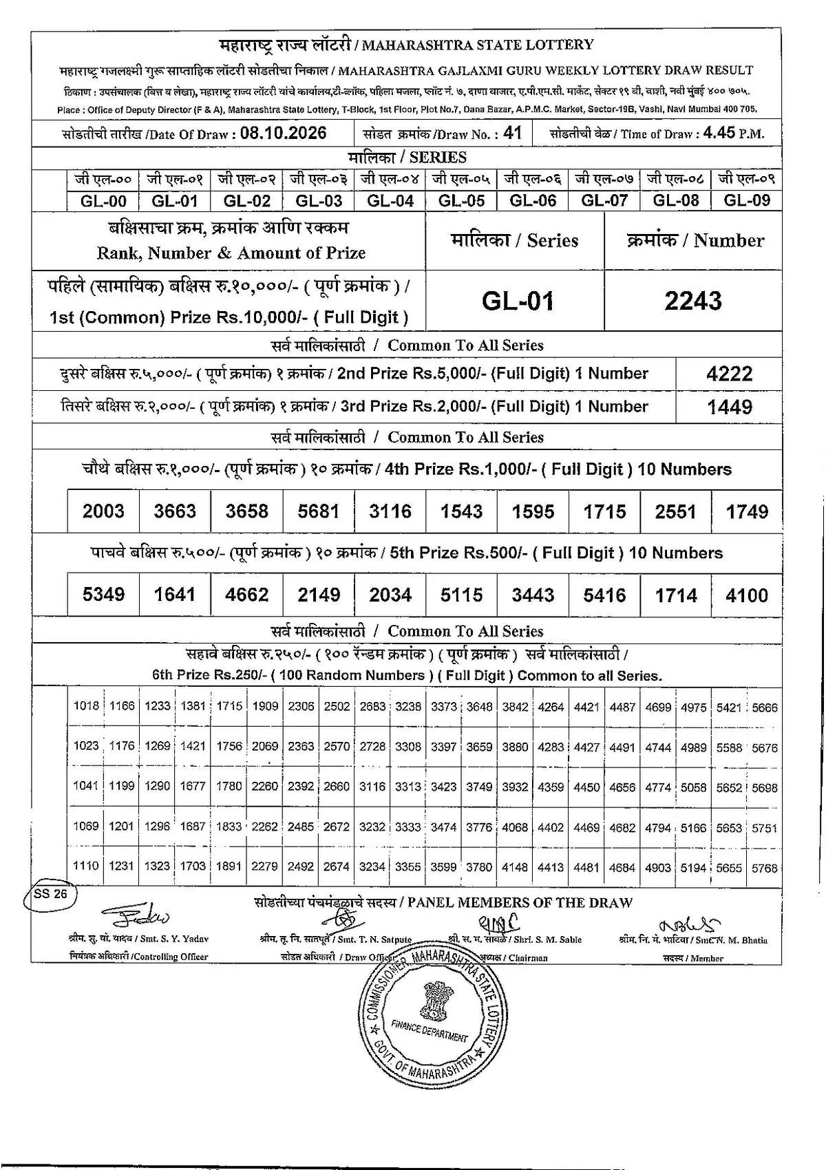 Maharashtra Lottery 4:45 PM result 8 October 2026