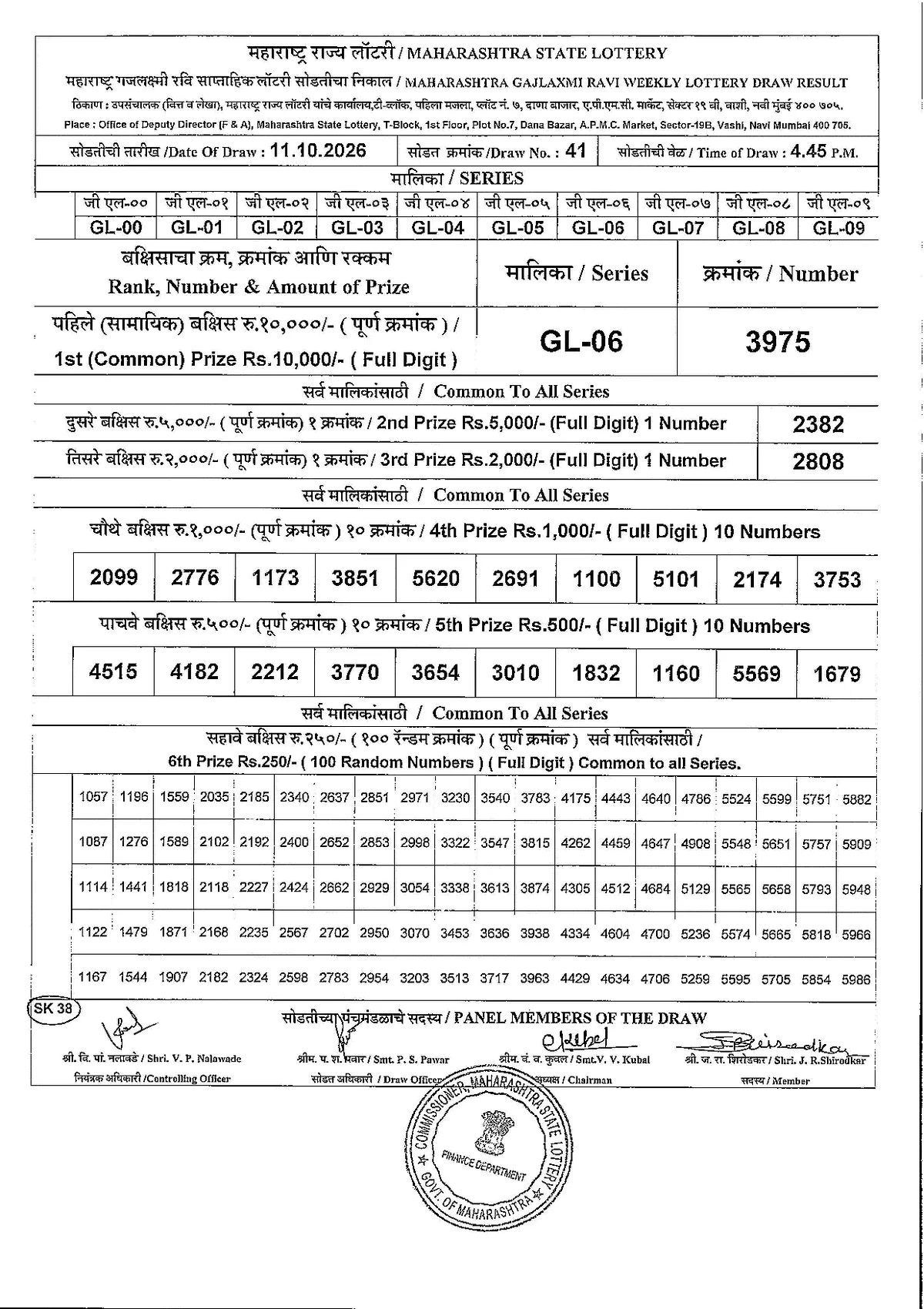 Maharashtra Lottery 4:45 PM result 11 October 2026