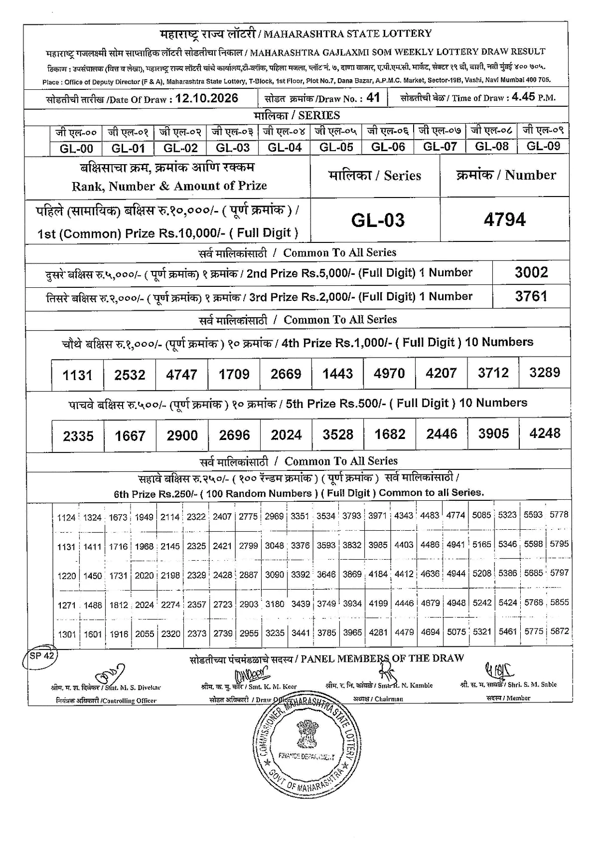 Maharashtra Lottery 4:45 PM result 12 October 2026