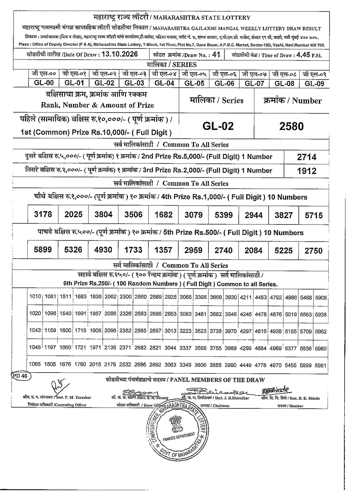Maharashtra Lottery 4:45 PM result 13 October 2026