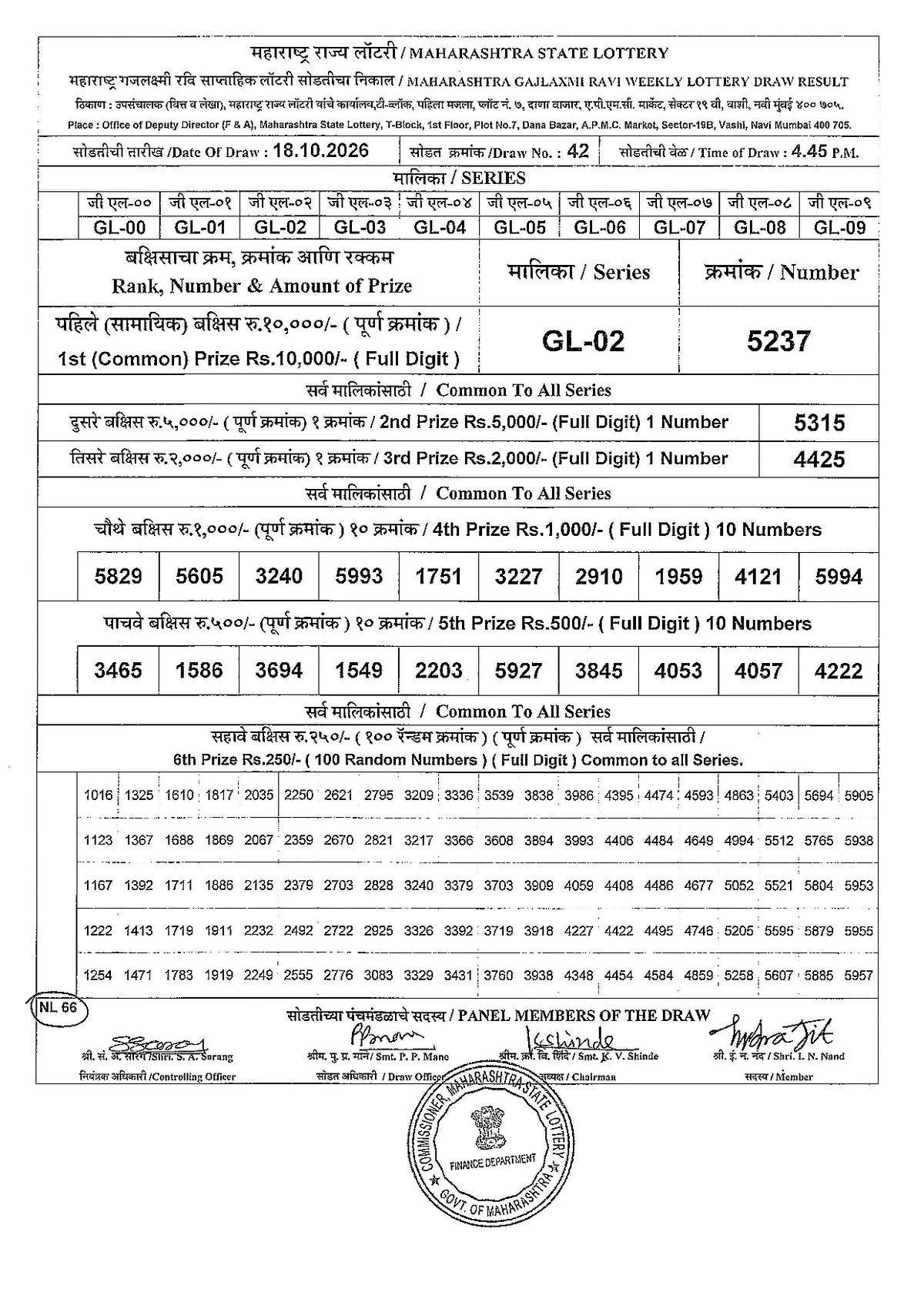 Maharashtra Lottery 4:45 PM result 18 October 2026