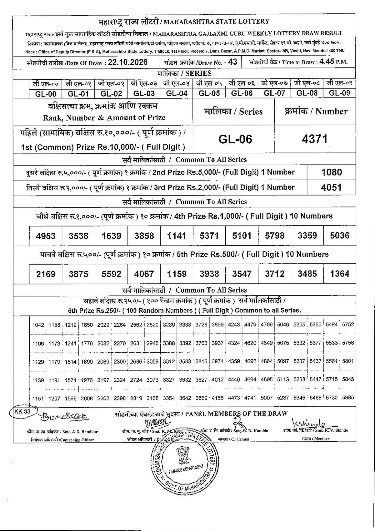 Maharashtra Lottery 4:45 PM result 22 October 2026