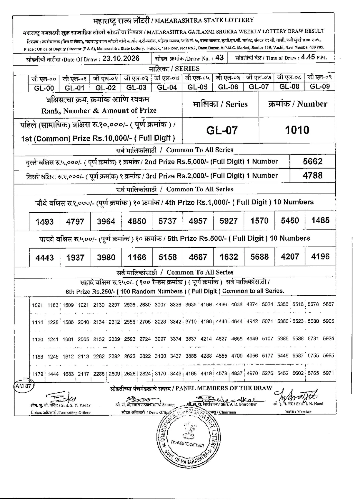 Maharashtra Lottery 4:45 PM result 23 October 2026