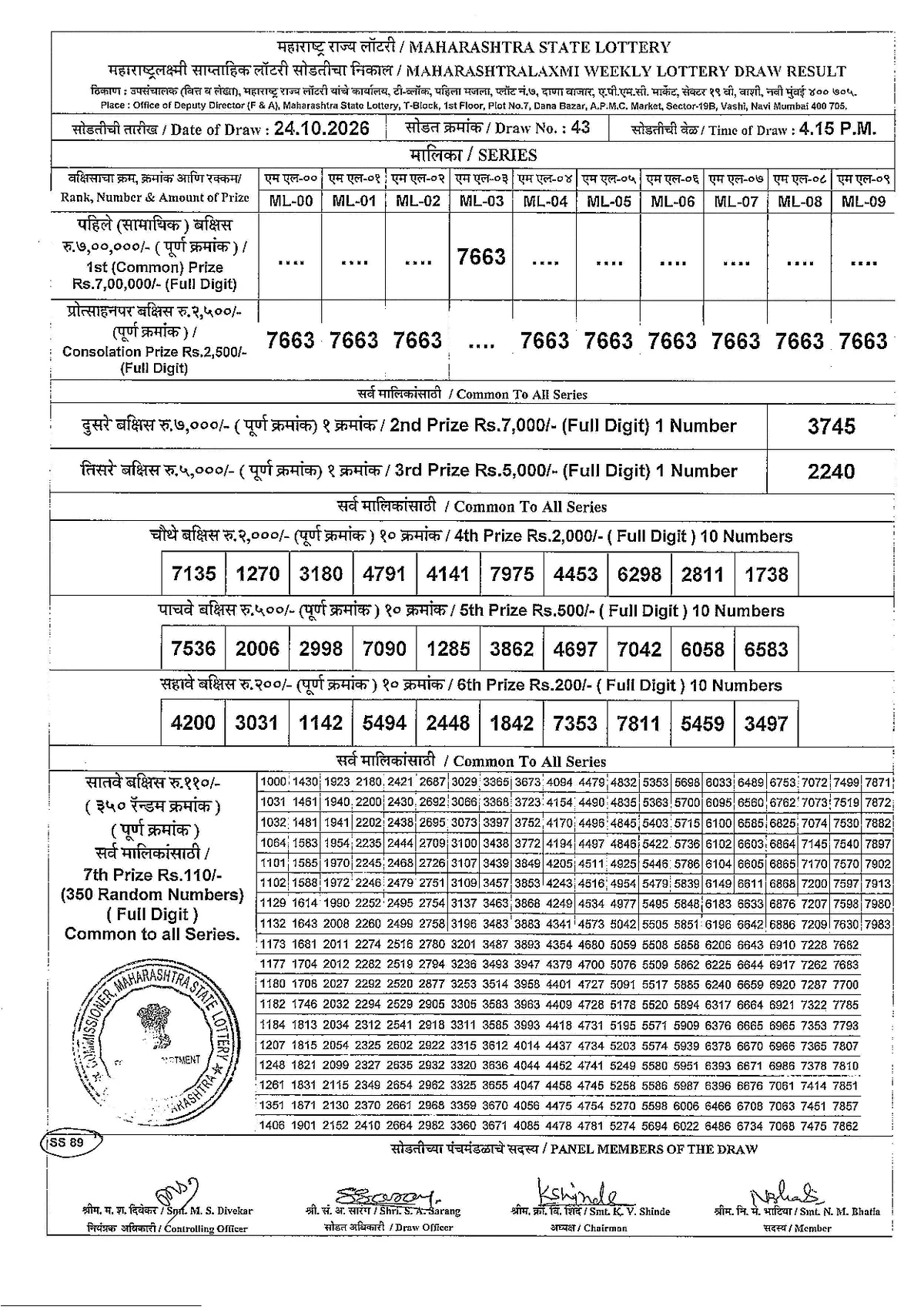 Maharashtra Lottery 4:45 PM result 24 October 2026