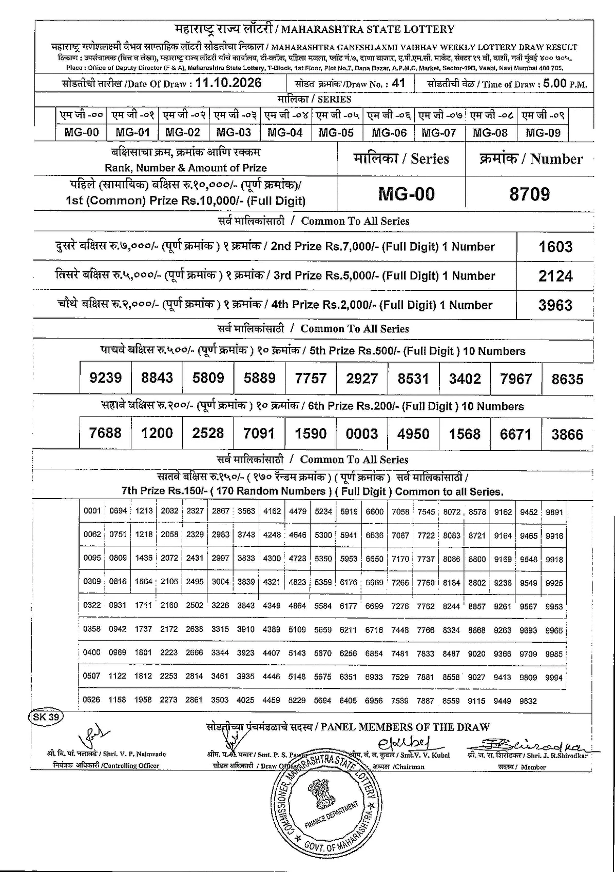 Maharashtra Lottery 5:00 PM result 11 October 2026