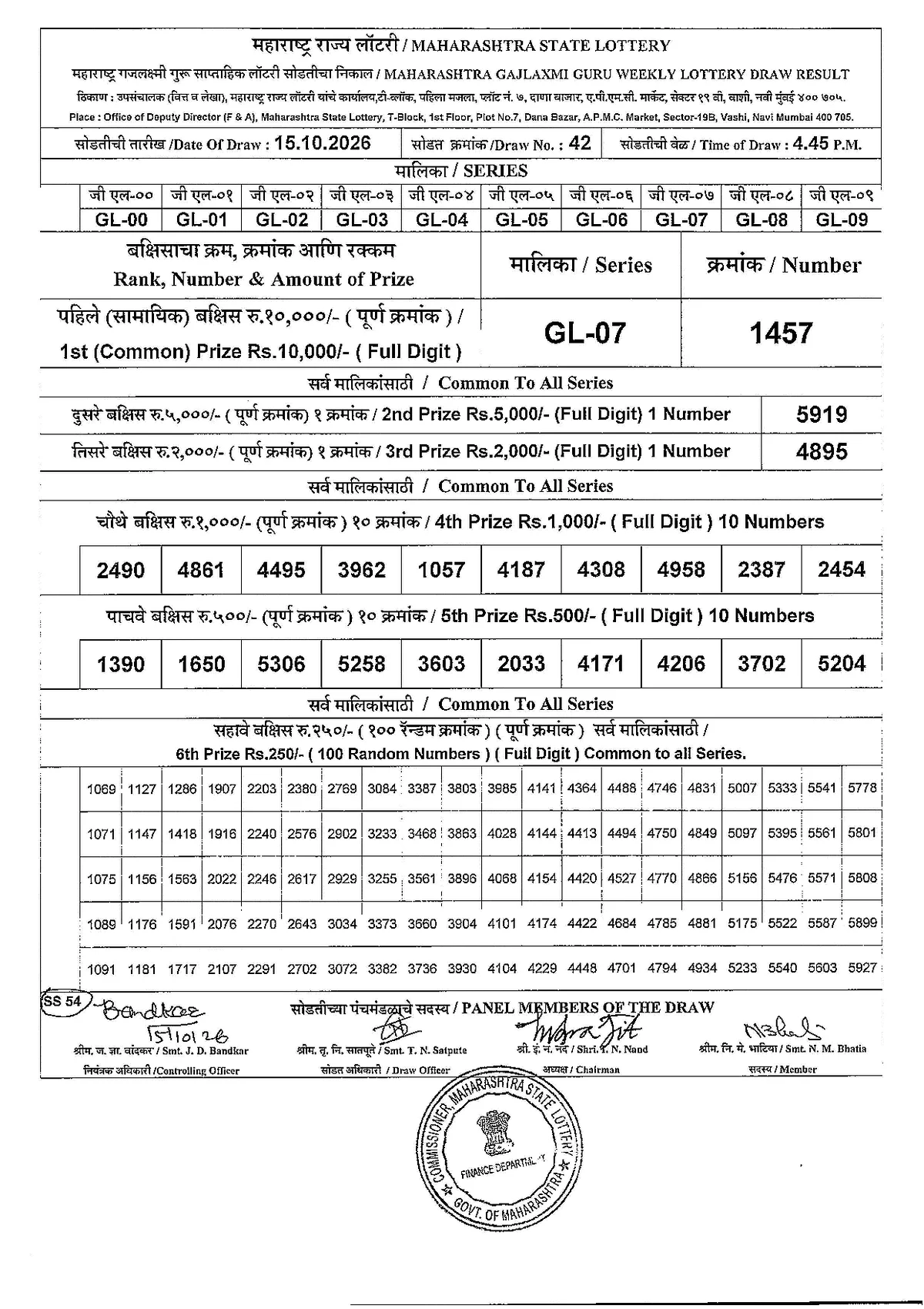 Maharashtra Lottery 5:00 PM result 15 October 2026