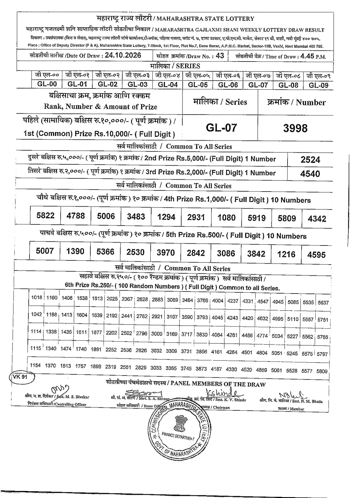 Maharashtra Lottery 5:00 PM result 24 October 2026