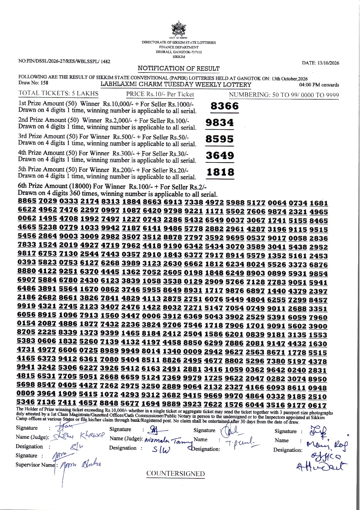Labhlaxmi Charm Tuesday Weekly Lottery result 2026-10-13 page 1
