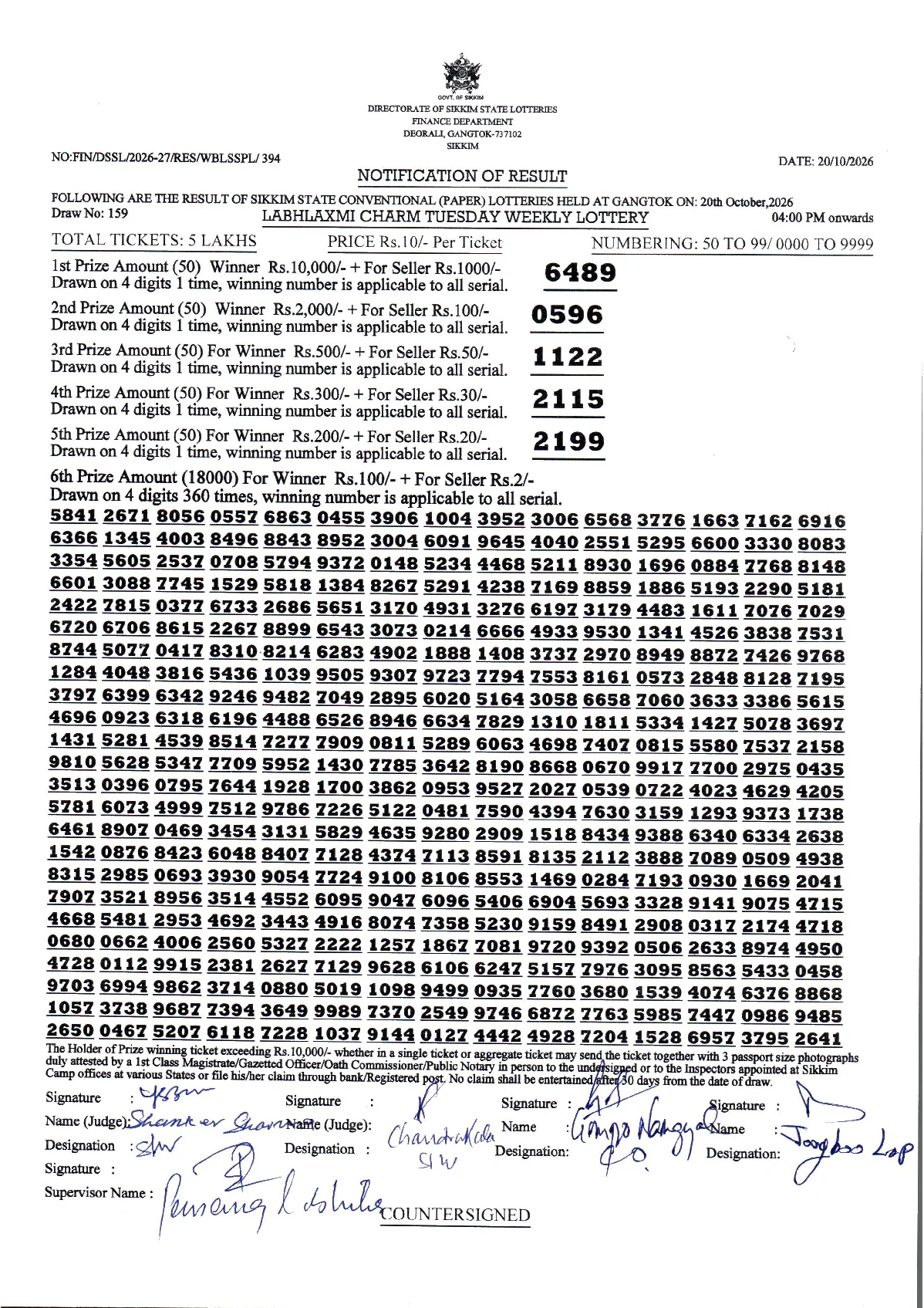 Labhlaxmi Charm Tuesday Weekly Lottery result 2026-10-20 page 1