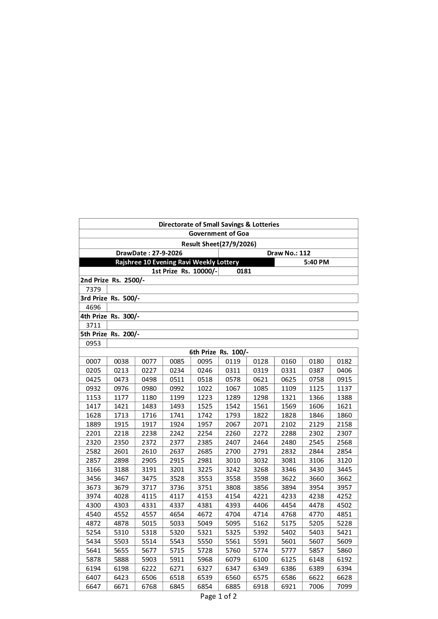 Goa Lottery selected result image