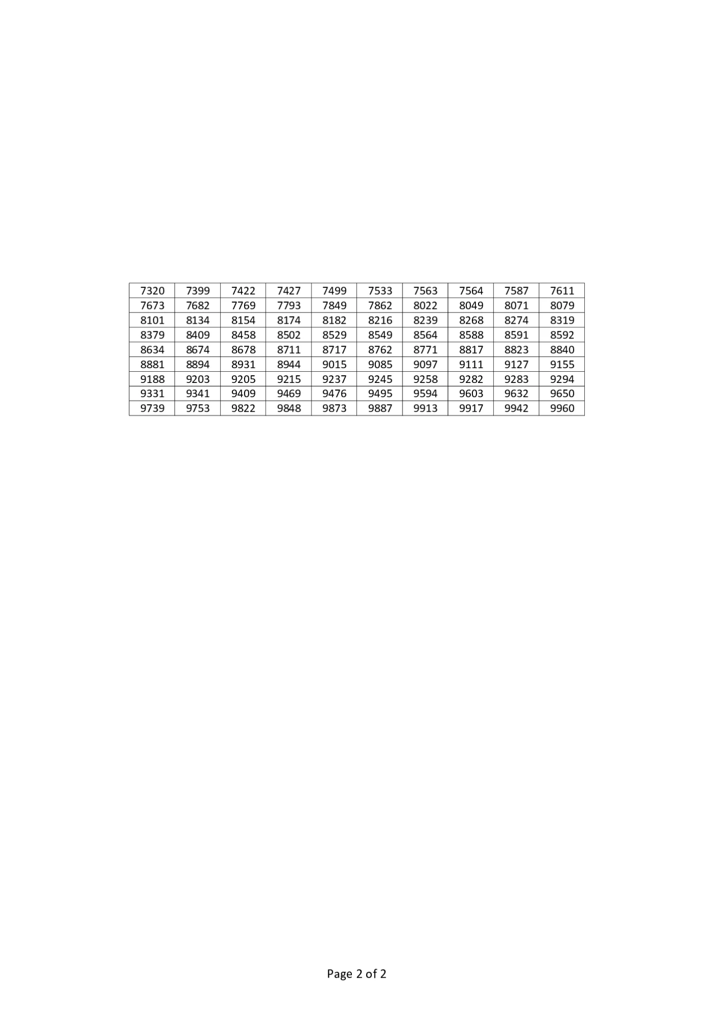 Goa Lottery selected result image