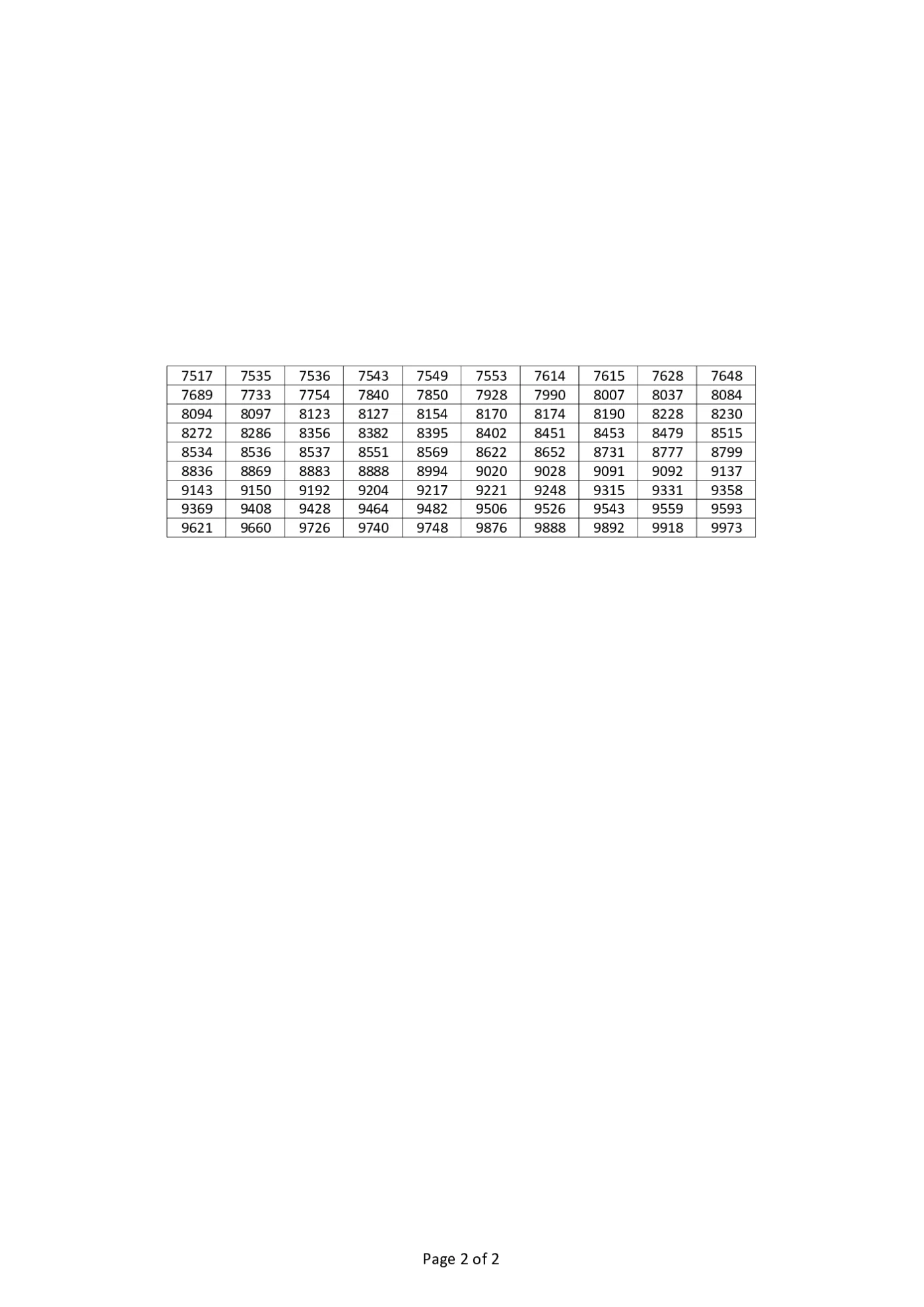 Goa Lottery selected result image