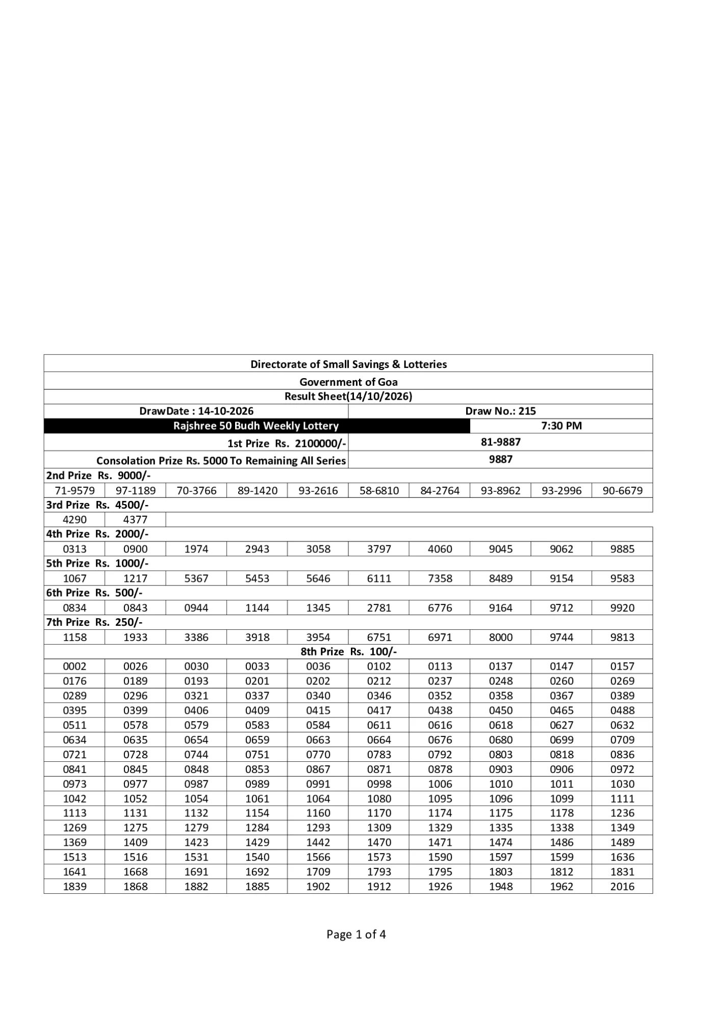 Goa Lottery selected result image