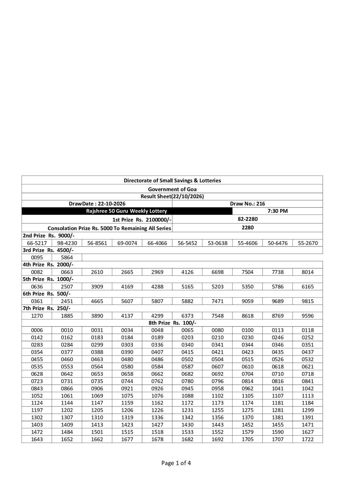 Goa Lottery selected result image