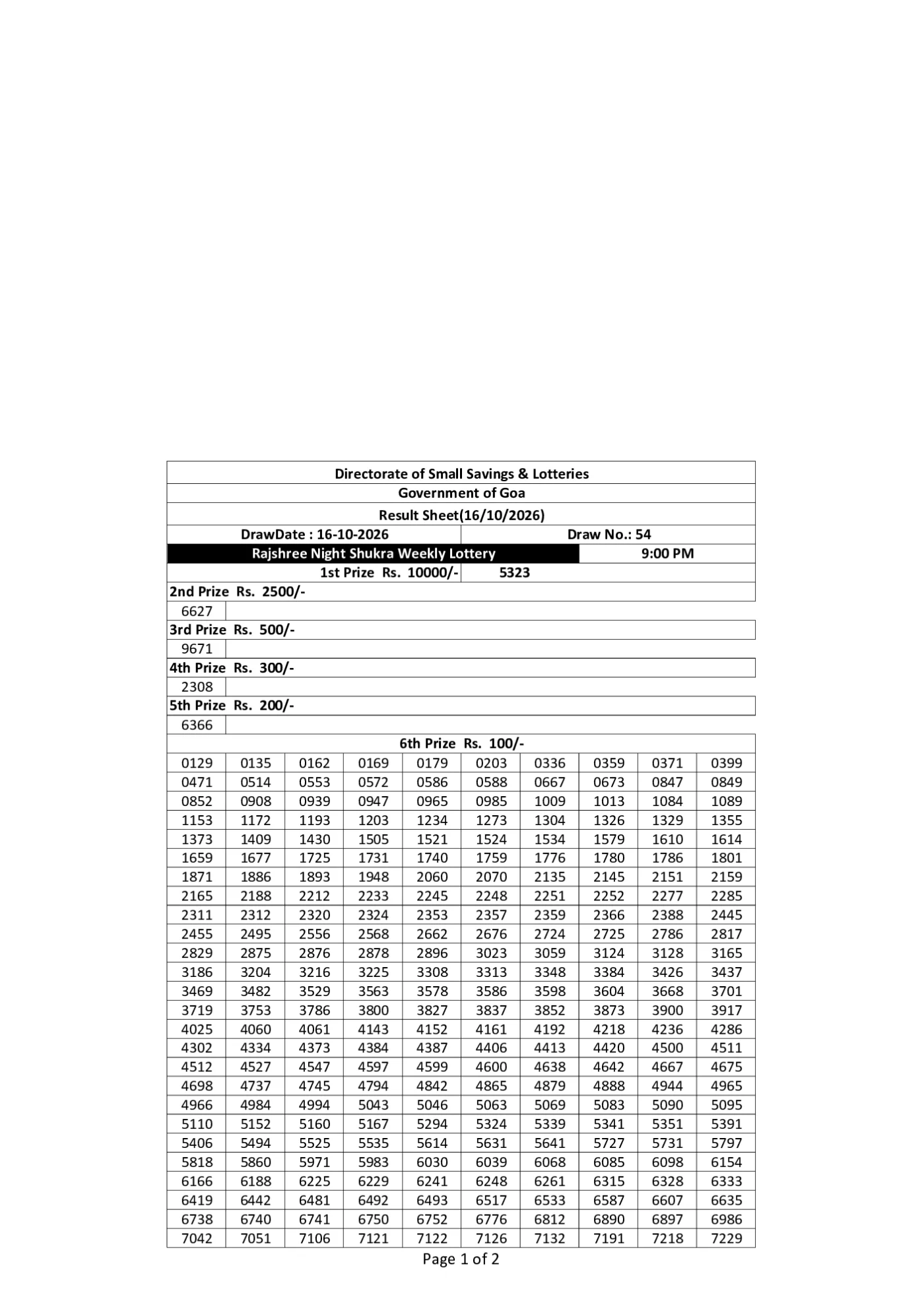 Goa Lottery selected result image