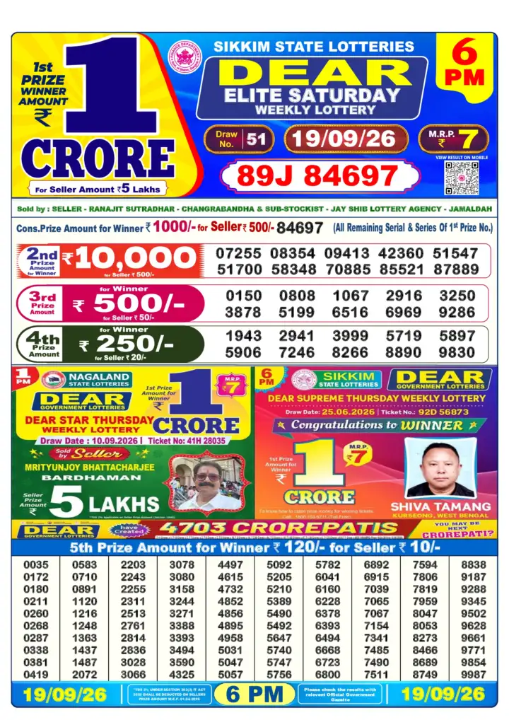 DEAR ELITE SATURDAY Lottery Sambad 6 PM Result 19 September 2026