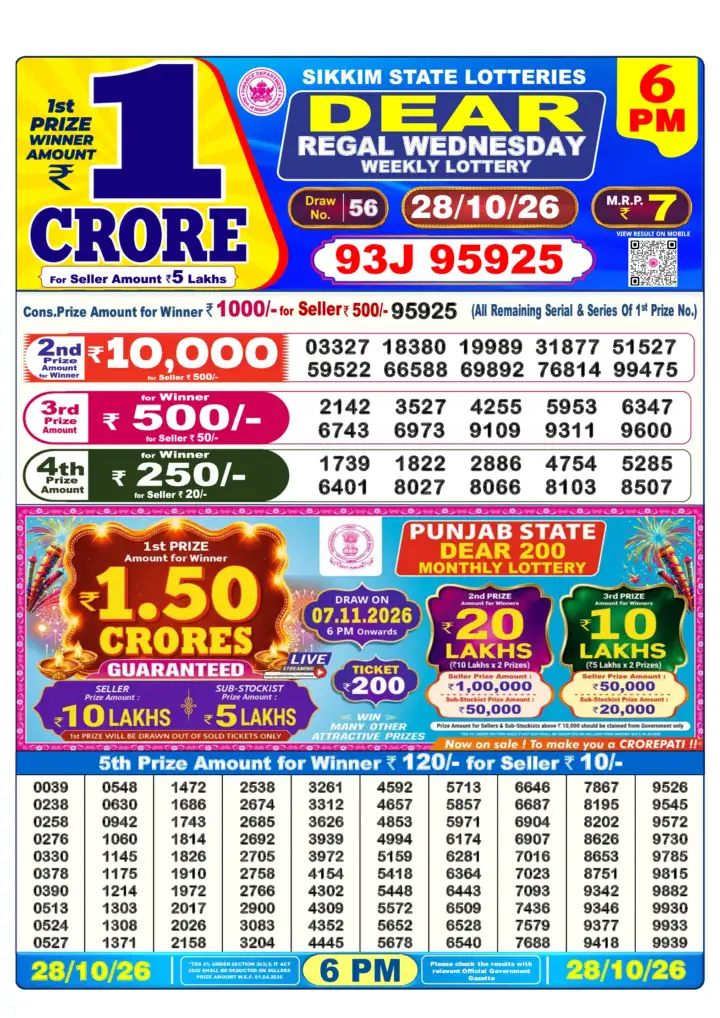 Selected latest Lottery Sambad result image