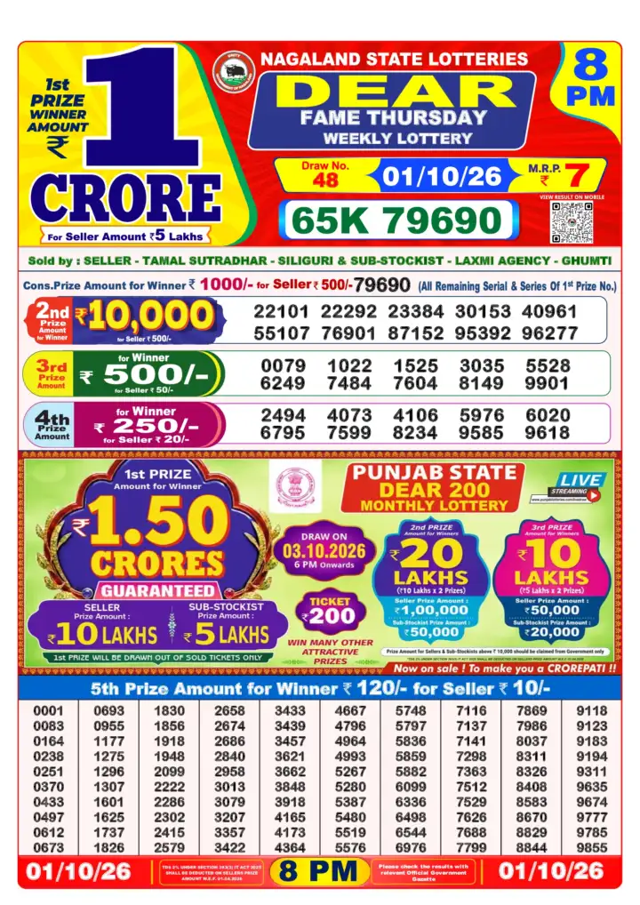 Dear Lottery 8PM latest available result image 01 October 2026