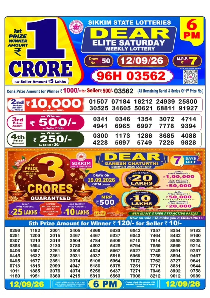 DEAR ELITE SATURDAY Lottery Result 12 September 2026 – 6 PM DEAR ELITE SATURDAY Lottery Sambad 6 PM Result 12 September 2026