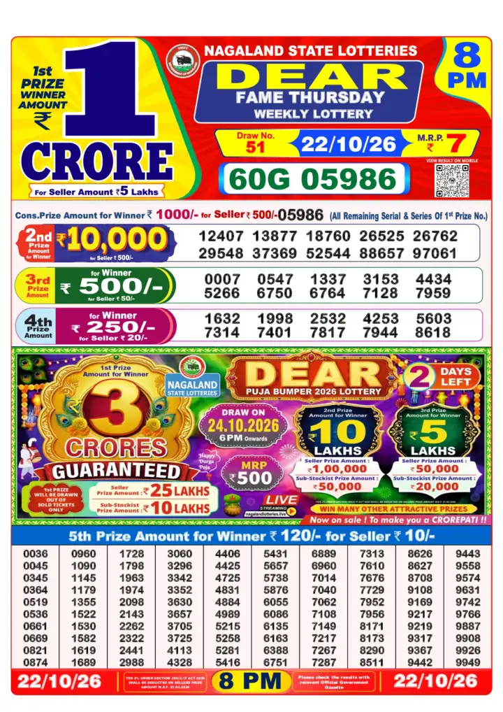 DEAR FAME THURSDAY Lottery Result 22 October 2026 – 8 PM DEAR FAME THURSDAY Lottery Sambad 8 PM Result 22 October 2026