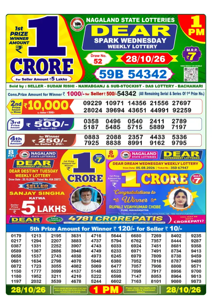 DEAR SPARK WEDNESDAY Lottery Result 28 October 2026 – 1 PM DEAR SPARK WEDNESDAY Lottery Sambad 1 PM Result 28 October 2026