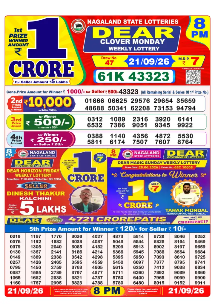 DEAR CLOVER MONDAY Lottery Result 21 September 2026 – 8 PM DEAR CLOVER MONDAY Lottery Sambad 8 PM Result 21 September 2026