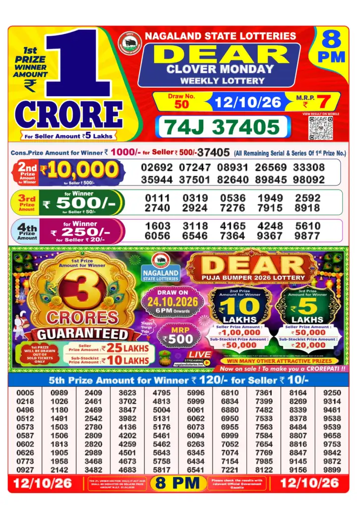 Selected latest Lottery Sambad result image