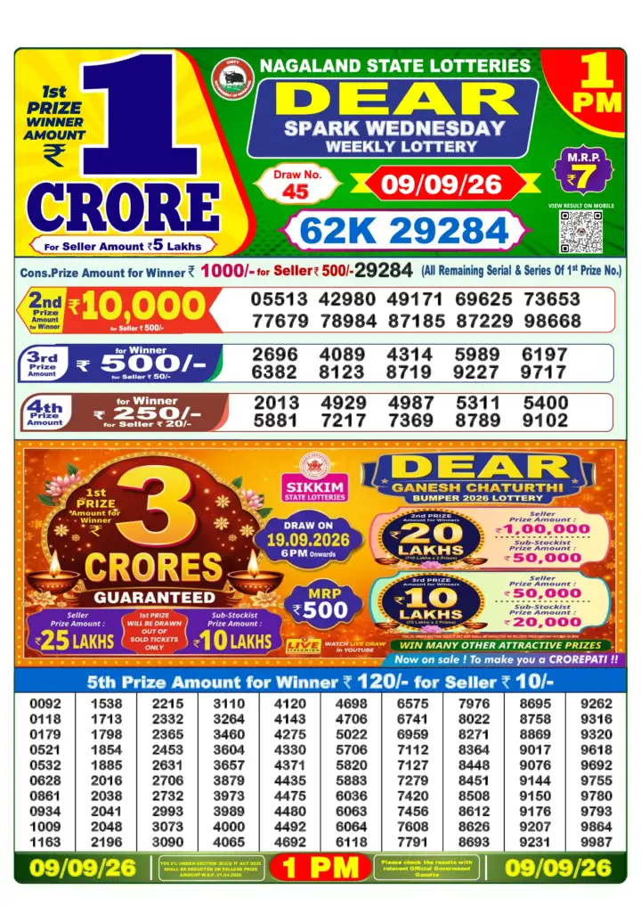 DEAR SPARK WEDNESDAY Lottery Sambad 1 PM Result 09 September 2026