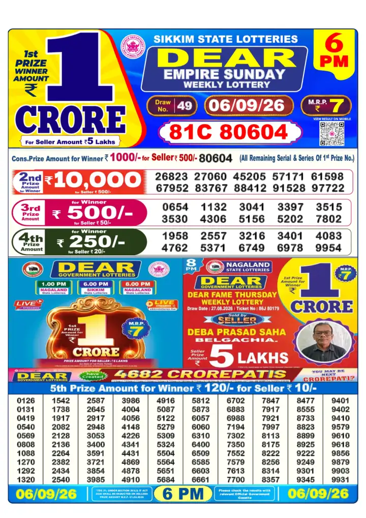 DEAR EMPIRE SUNDAY Lottery Sambad 6 PM Result 06 September 2026