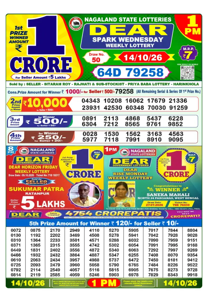 DEAR SPARK WEDNESDAY Lottery Result 14 October 2026 – 1 PM DEAR SPARK WEDNESDAY Lottery Sambad 1 PM Result 14 October 2026