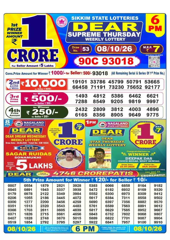 DEAR SUPREME THURSDAY Lottery Sambad 6 PM Result 08 October 2026