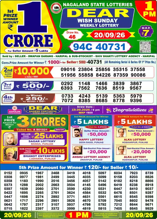DEAR WISH SUNDAY Lottery Result 20 September 2026 – 1 PM DEAR WISH SUNDAY Lottery Sambad 1 PM Result 20 September 2026