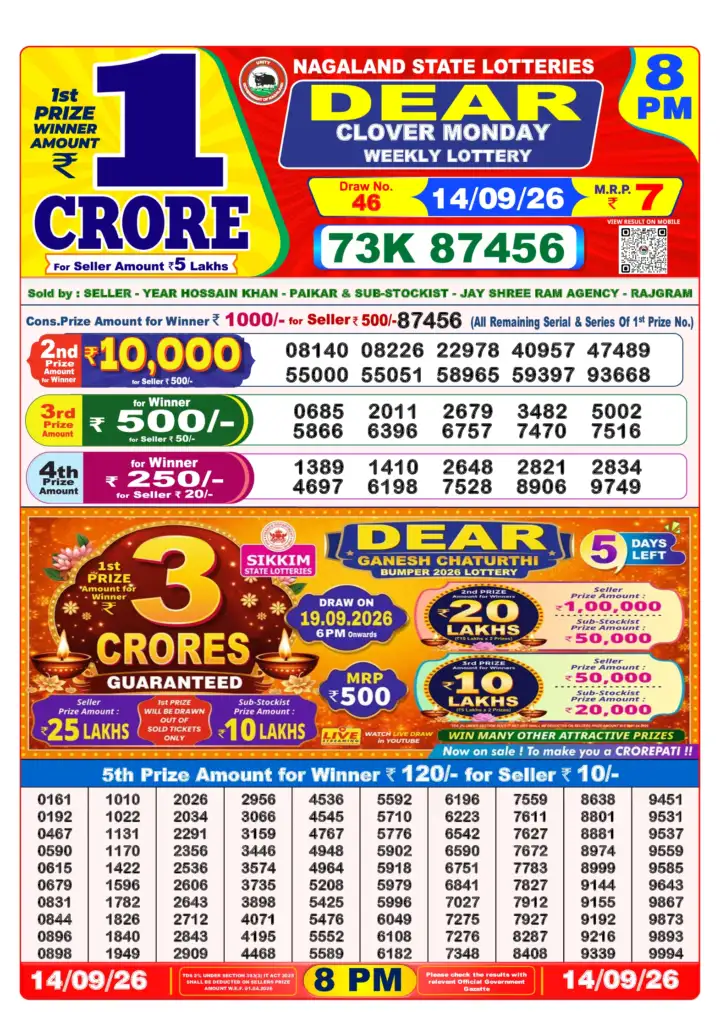 Selected latest Lottery Sambad result image