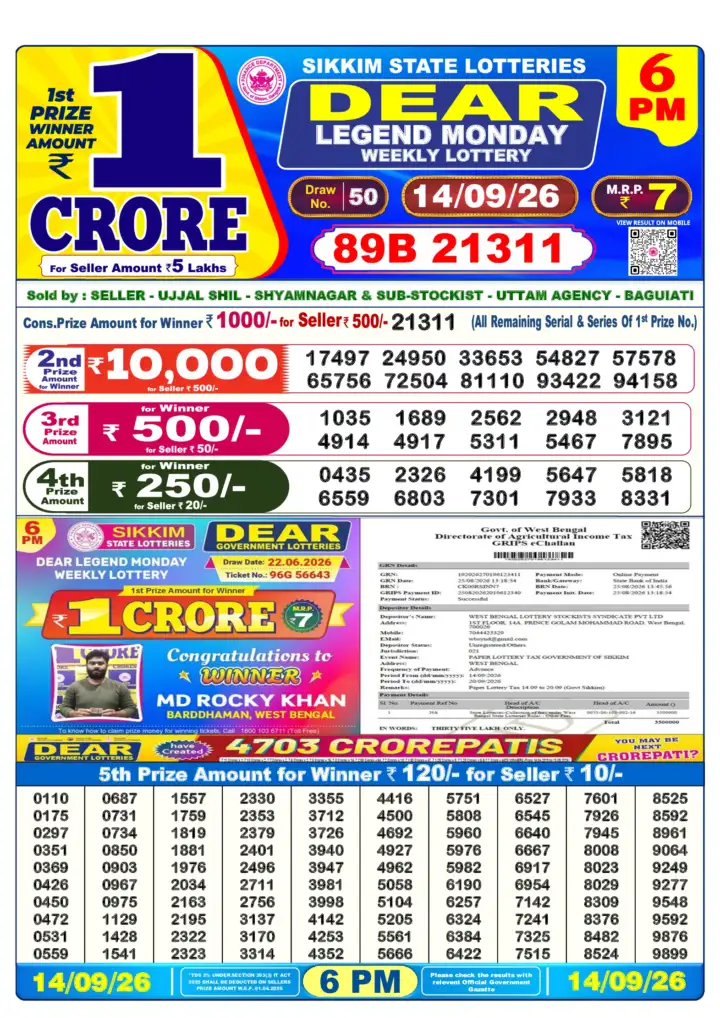 DEAR LEGEND MONDAY Lottery Result 14 September 2026 – 6 PM DEAR LEGEND MONDAY Lottery Sambad 6 PM Result 14 September 2026