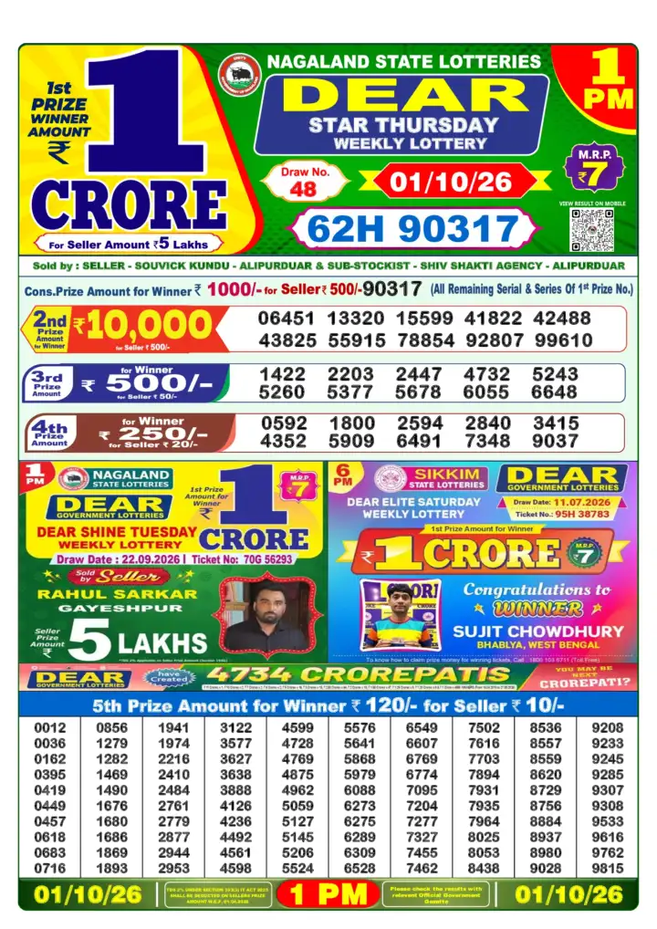 Dear Lottery 1PM latest available result image 01 October 2026