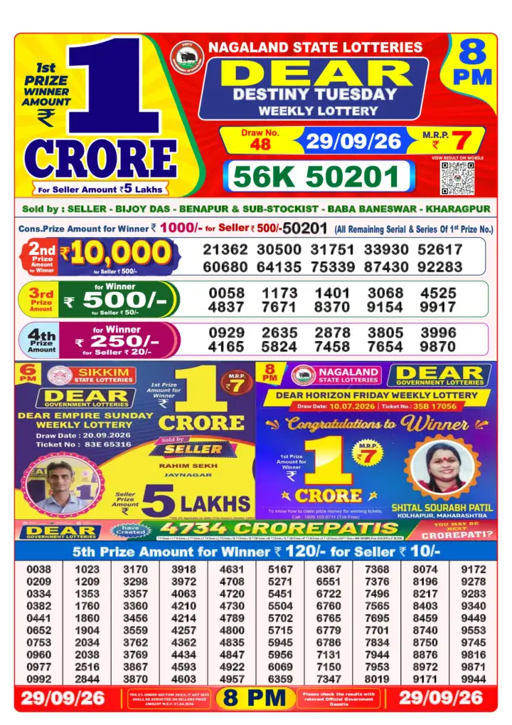 Selected latest Lottery Sambad result image