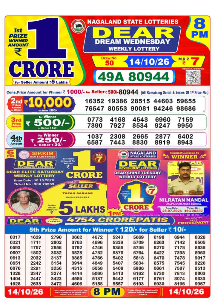DEAR DREAM WEDNESDAY Lottery Result 14 October 2026 – 8 PM DEAR DREAM WEDNESDAY Lottery Sambad 8 PM Result 14 October 2026