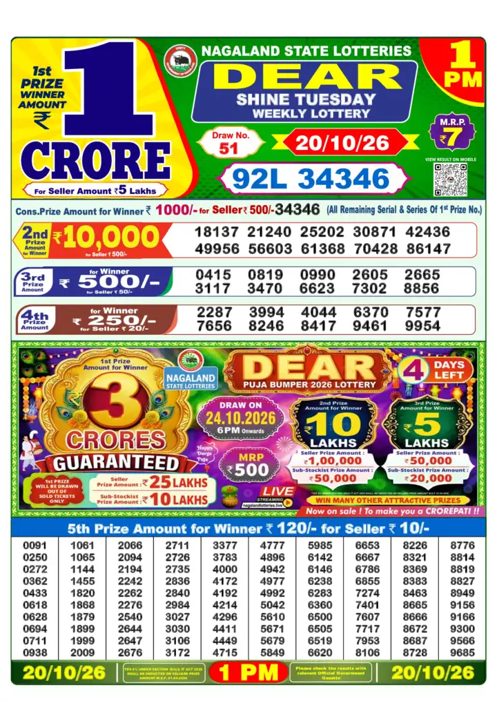 Selected latest Lottery Sambad result image