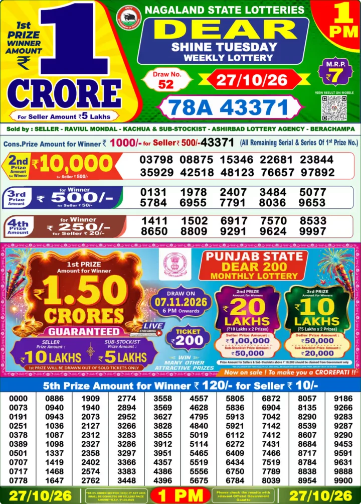 Selected latest Lottery Sambad result image