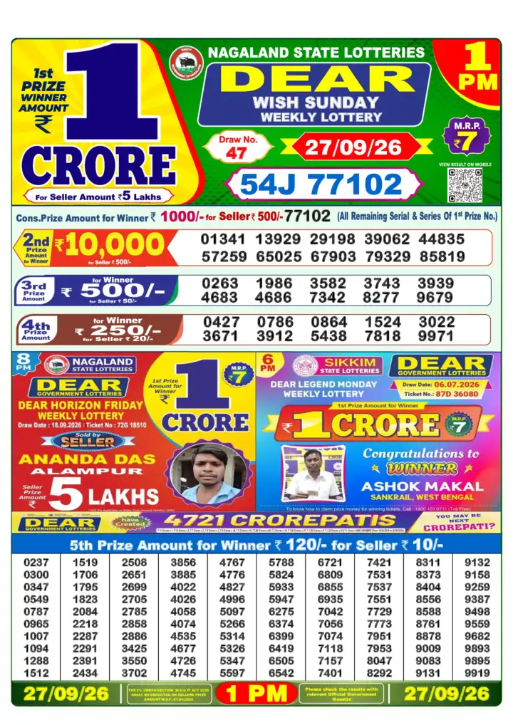 DEAR WISH SUNDAY Lottery Sambad 1 PM Result 27 September 2026