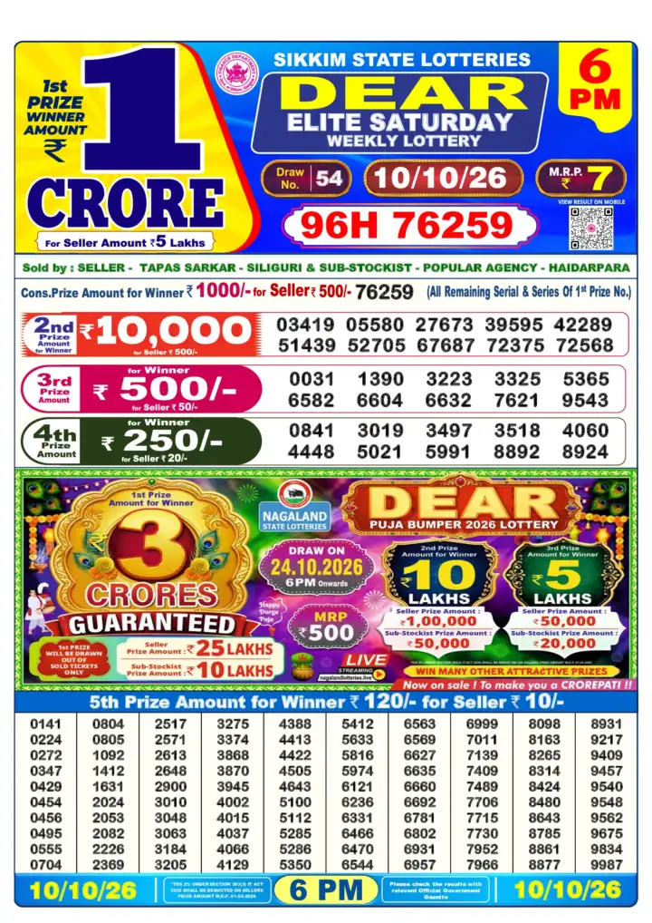 DEAR ELITE SATURDAY Lottery Sambad 6 PM Result 10 October 2026