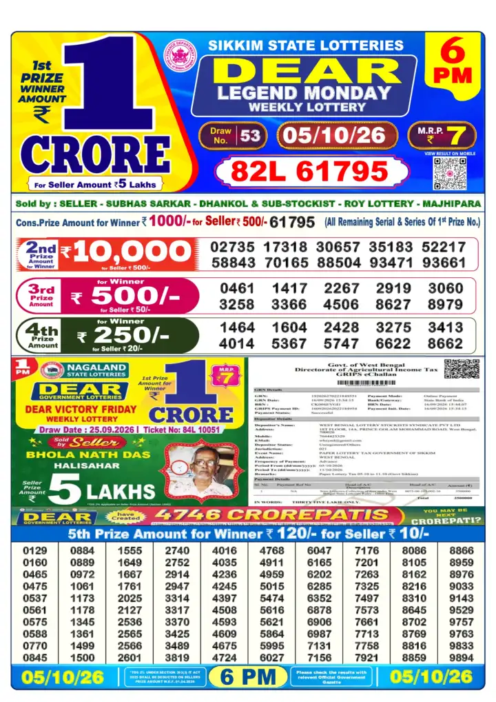 DEAR LEGEND MONDAY Lottery Sambad 6 PM Result 05 October 2026