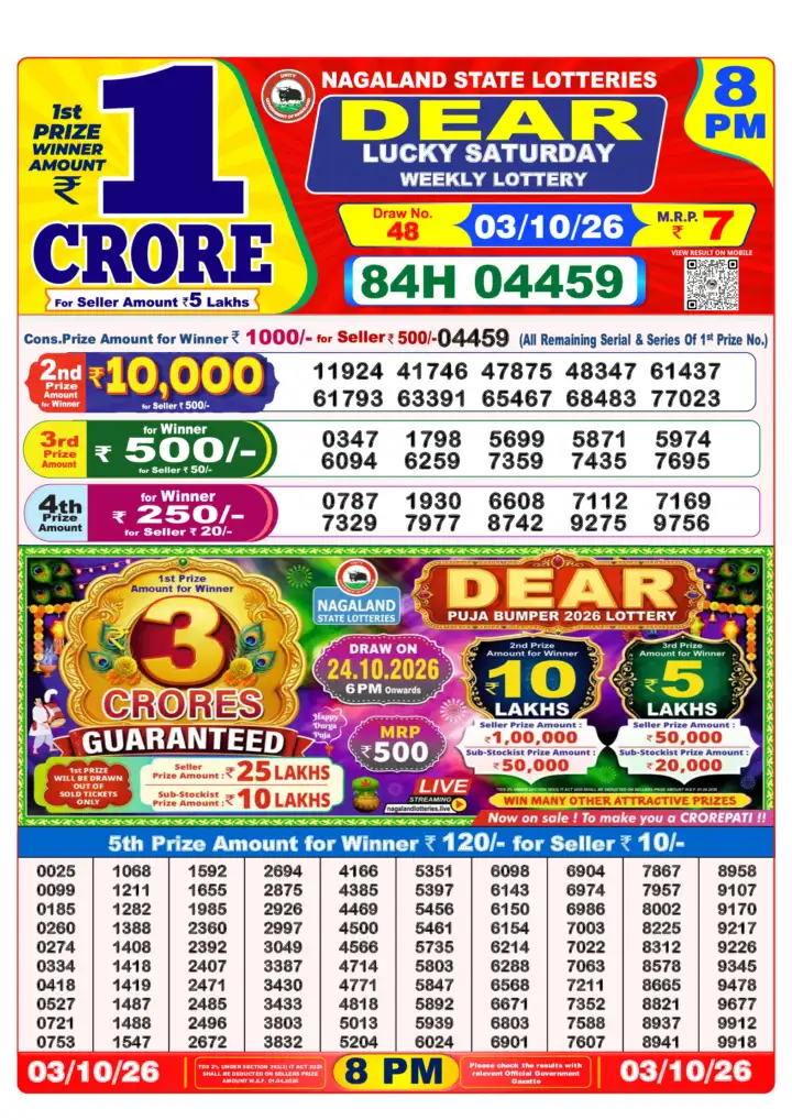 Selected latest Lottery Sambad result image