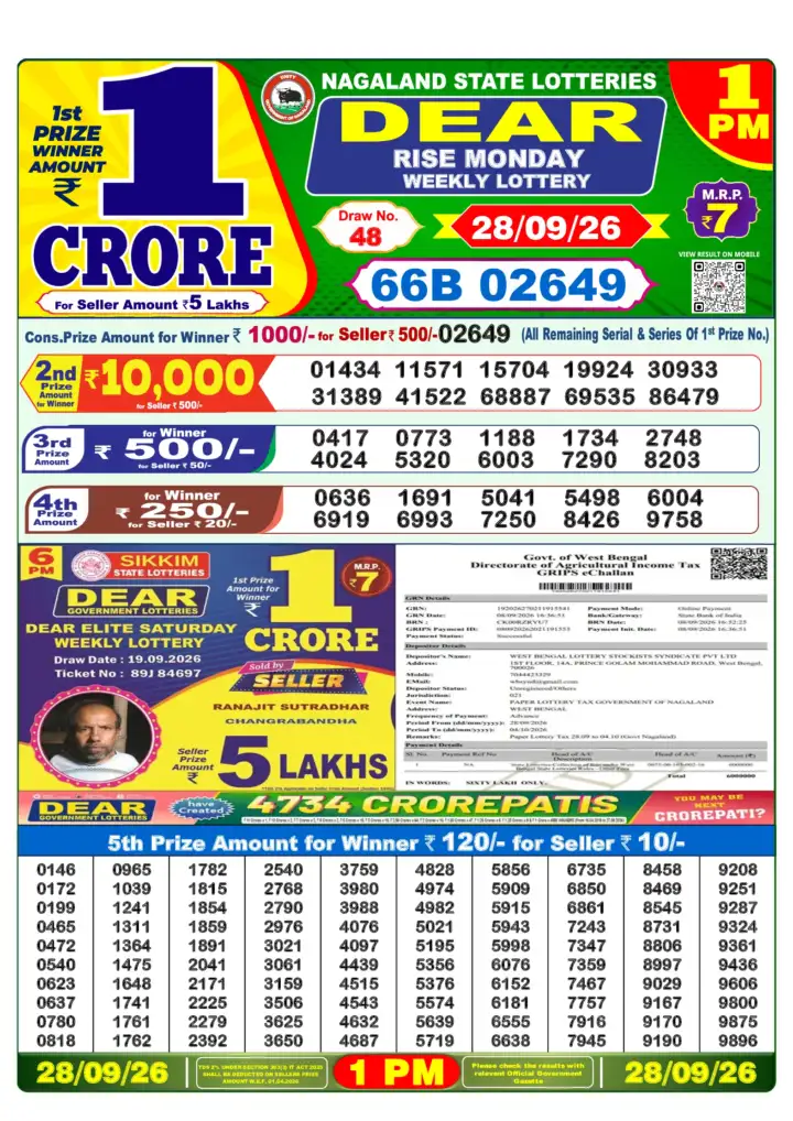 DEAR RISE MONDAY Lottery Sambad 1 PM Result 28 September 2026